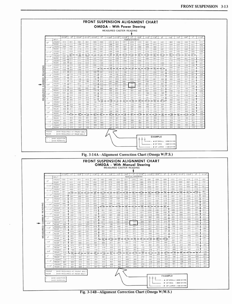 n_1976 Oldsmobile Shop Manual 0185.jpg